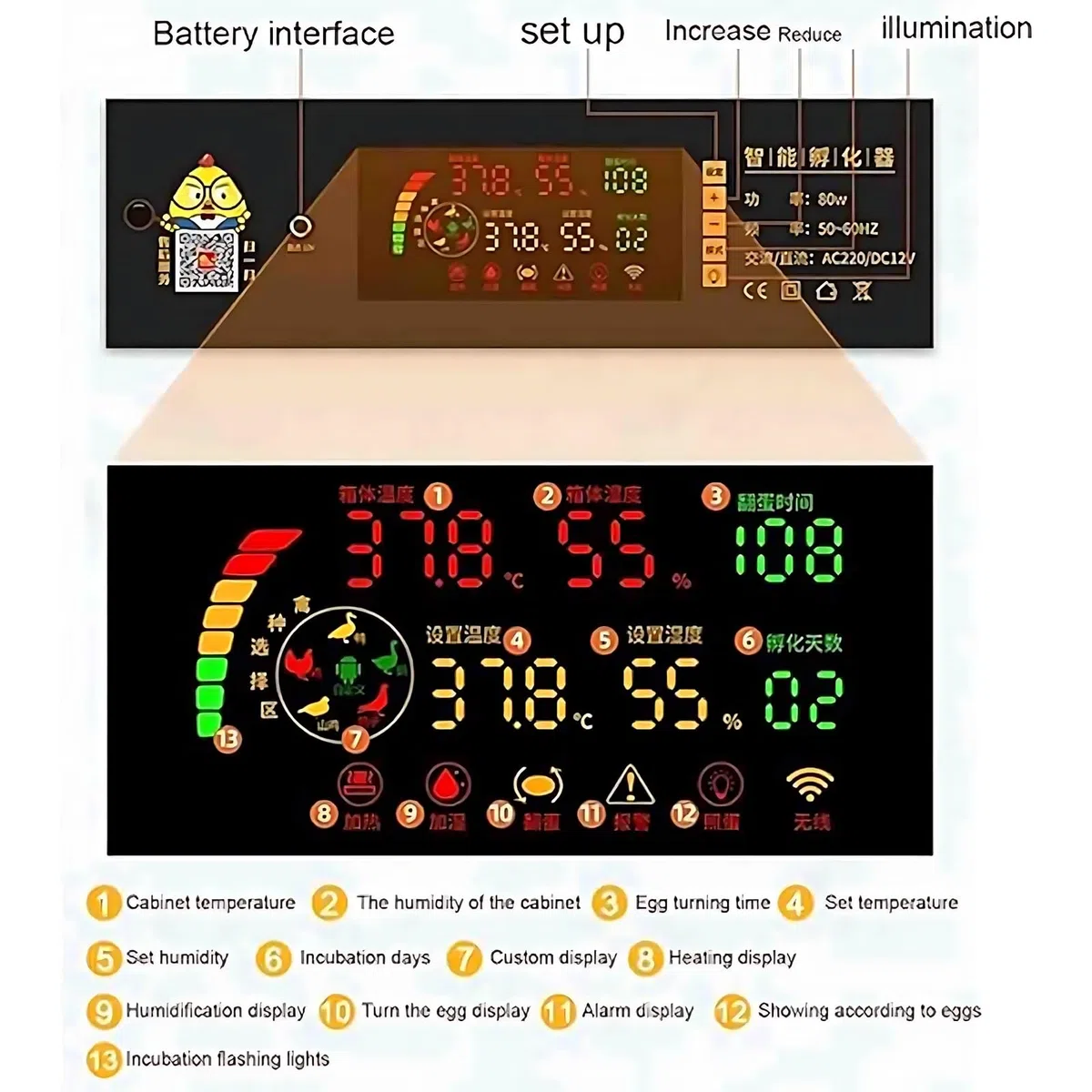 Incubateur Automatique de Grande capacité pour 152 œufs, incubateur d'œufs Intelligent avec contrôle de la température, Rotation Automatique, hydratation Automatique, Conception de Couvercle